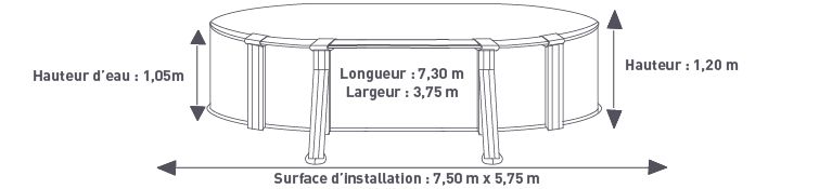 Dimensions piscine acier 7.30 x 3.75 x 1.20 m graphite